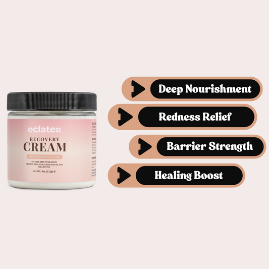 Recovery Cream